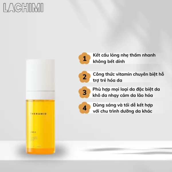 THERAMID LINO-8 Serum
