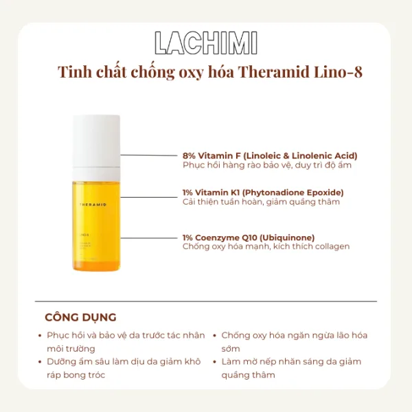 THERAMID LINO-8 Serum