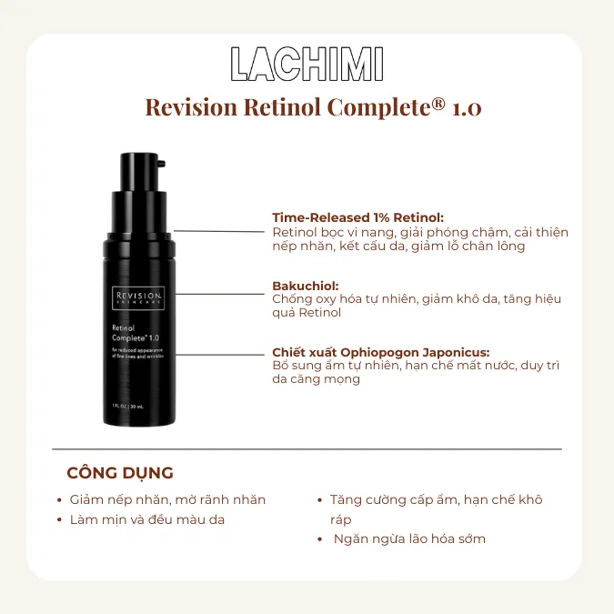 Revision Retinol 1.0