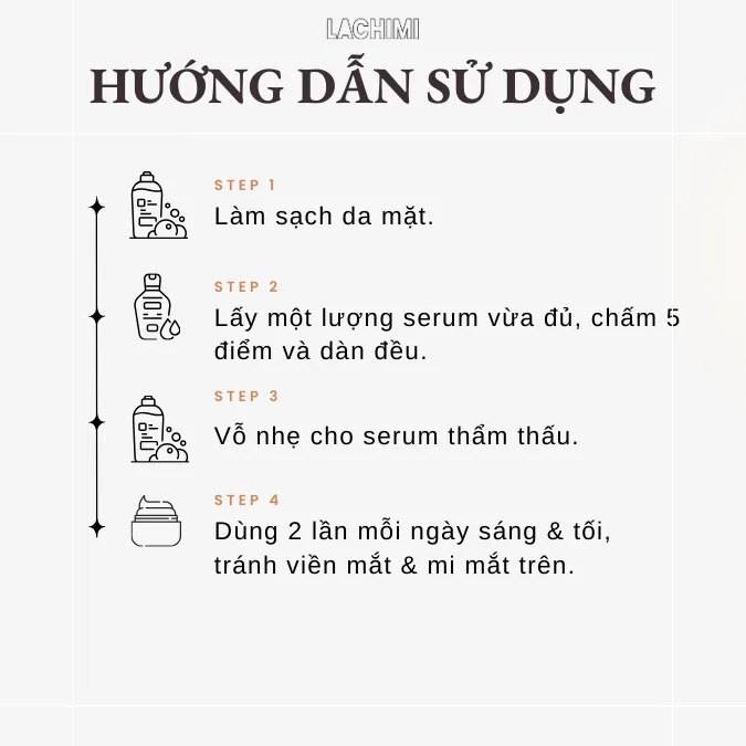 Serum Peptides Ekseption
