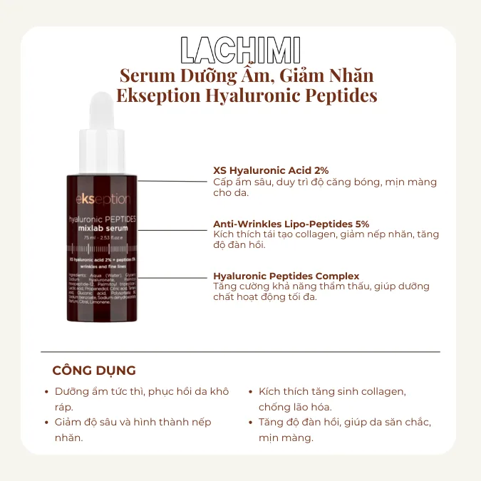 Serum Peptides Ekseption