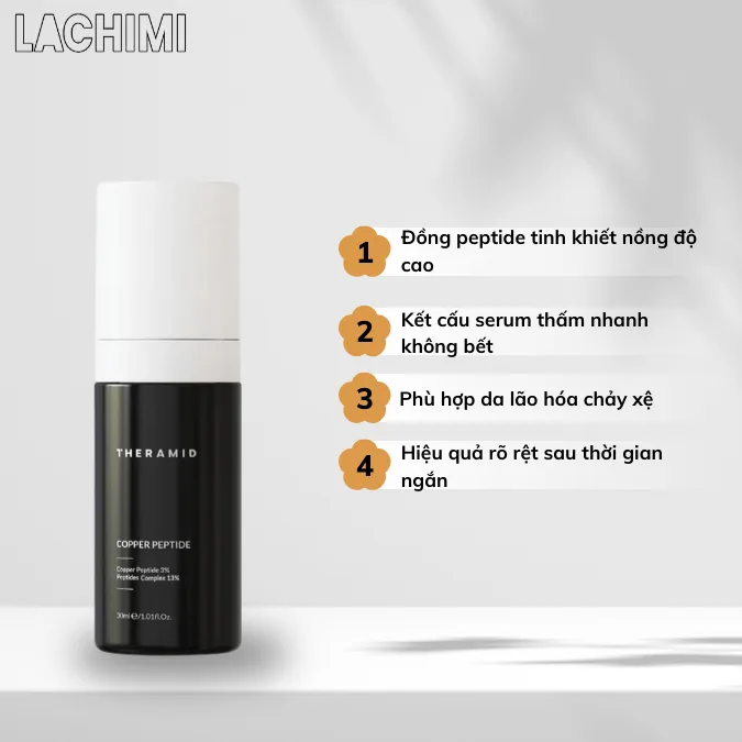 THERAMID COPPER PEPTIDE 30ML1