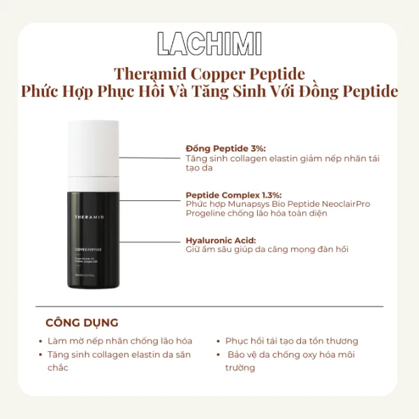THERAMID COPPER PEPTIDE 30ML2