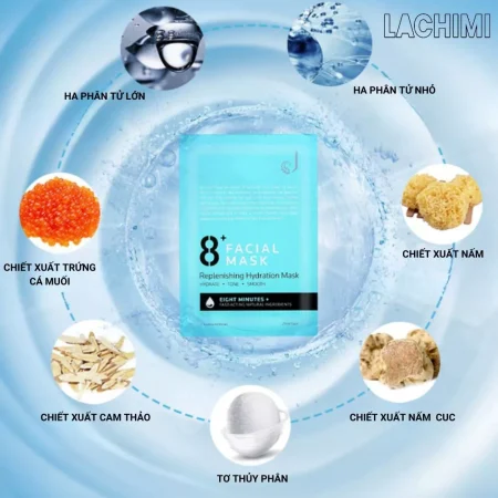 8+ Minute Replenishing Hydration Mask