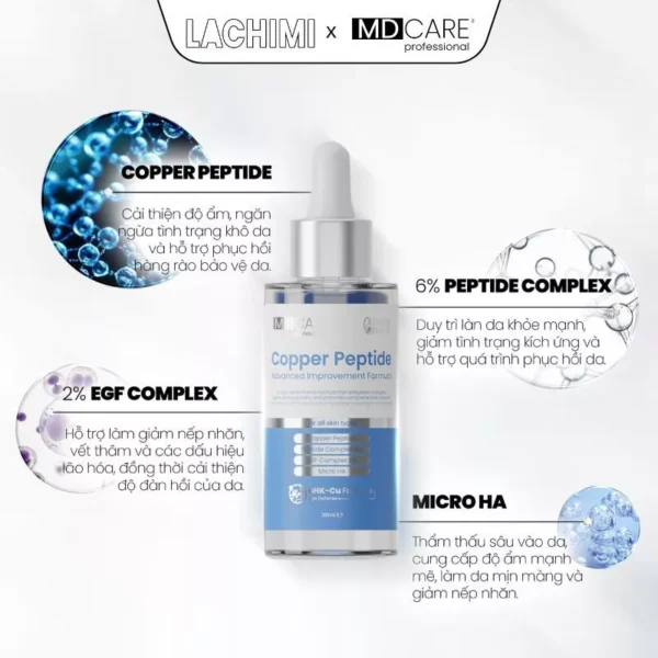 serum peptide chống lão hóa