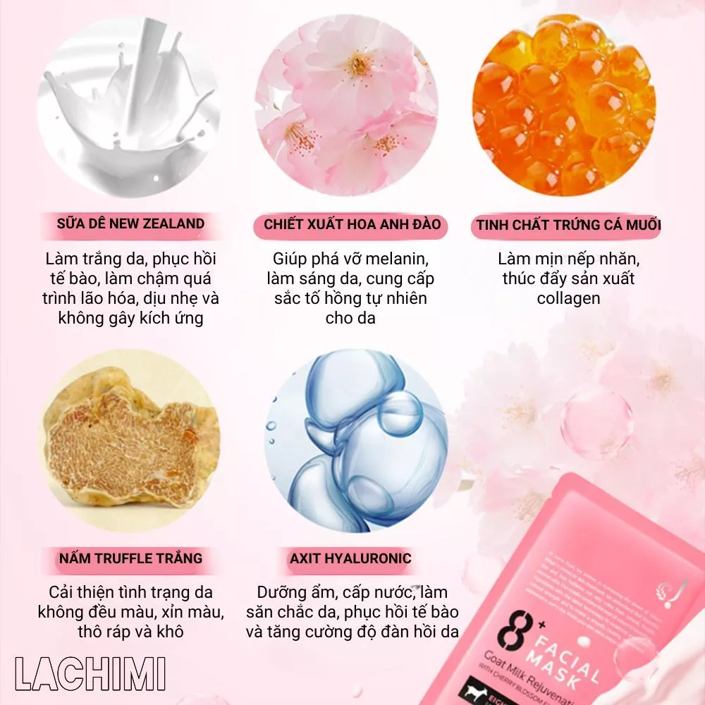 8+ Minute Goat Milk Rejuvenating Mask