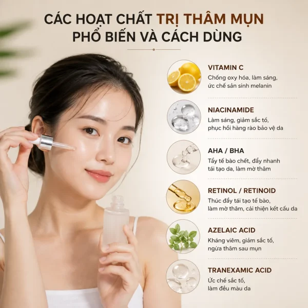 Các Hoạt Chất Trị Thâm Mụn